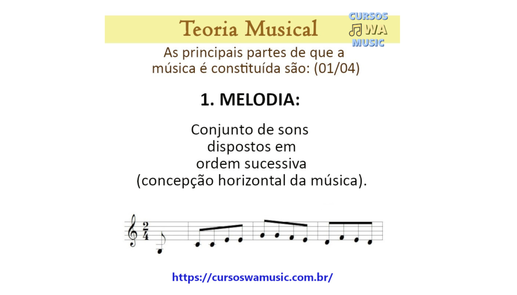 teoria musical partes da musica harmonia melodia ritmo contraponto